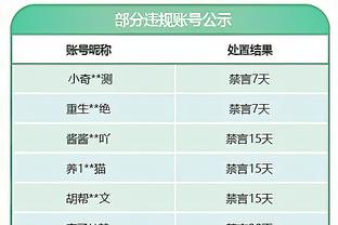 ?WNBA巨星多恩拒绝神秘人超级顶薪合同 决定暂时离开篮球